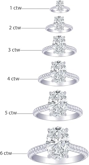 Houston Diamond District Vintage Lab-Grown Diamond Engagement Ring - Image 2